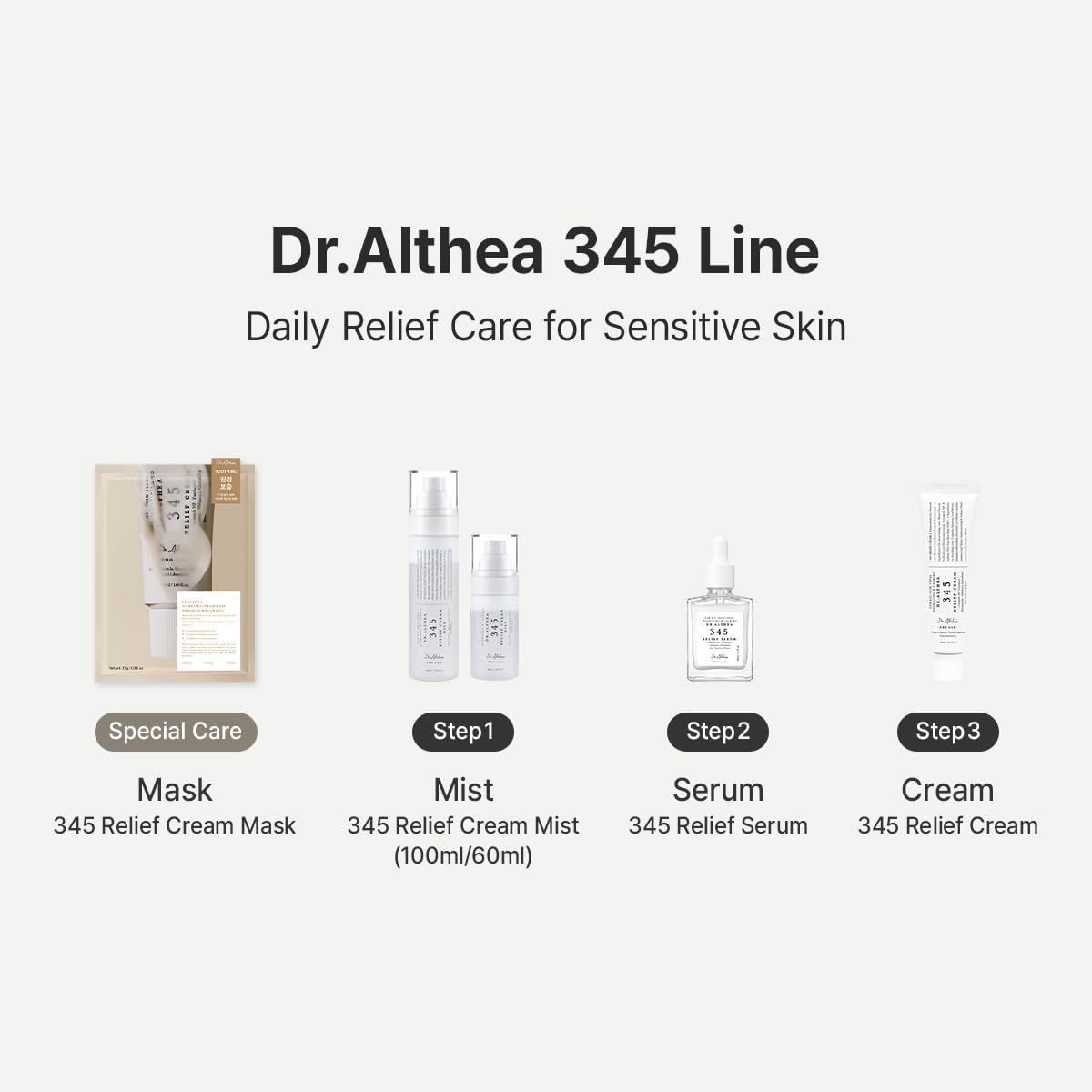 Dr.Althea 345 Relief Cream Mist